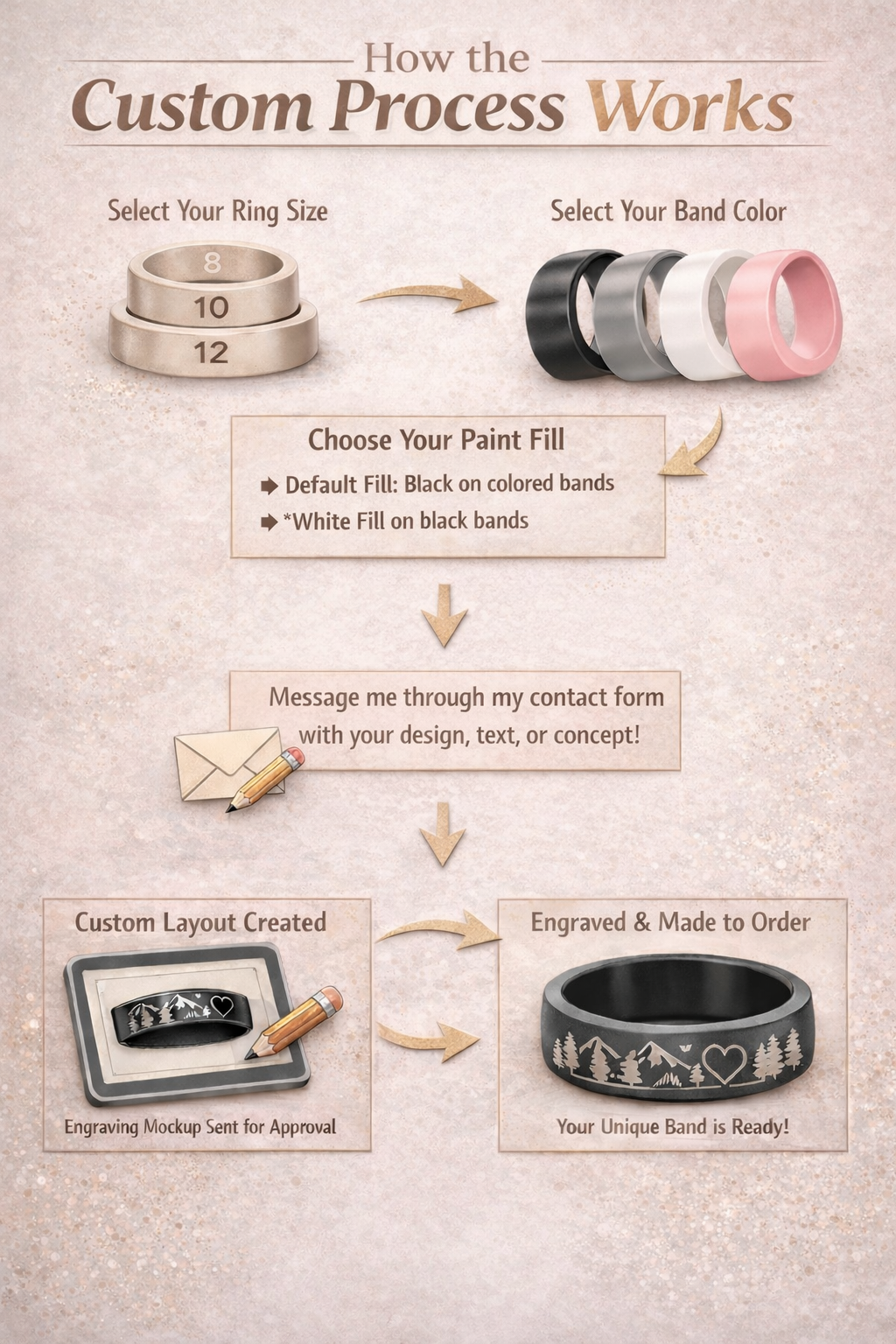 Custom Design Engraved Oura Ring Band Protector – Personalized Silicone Cover