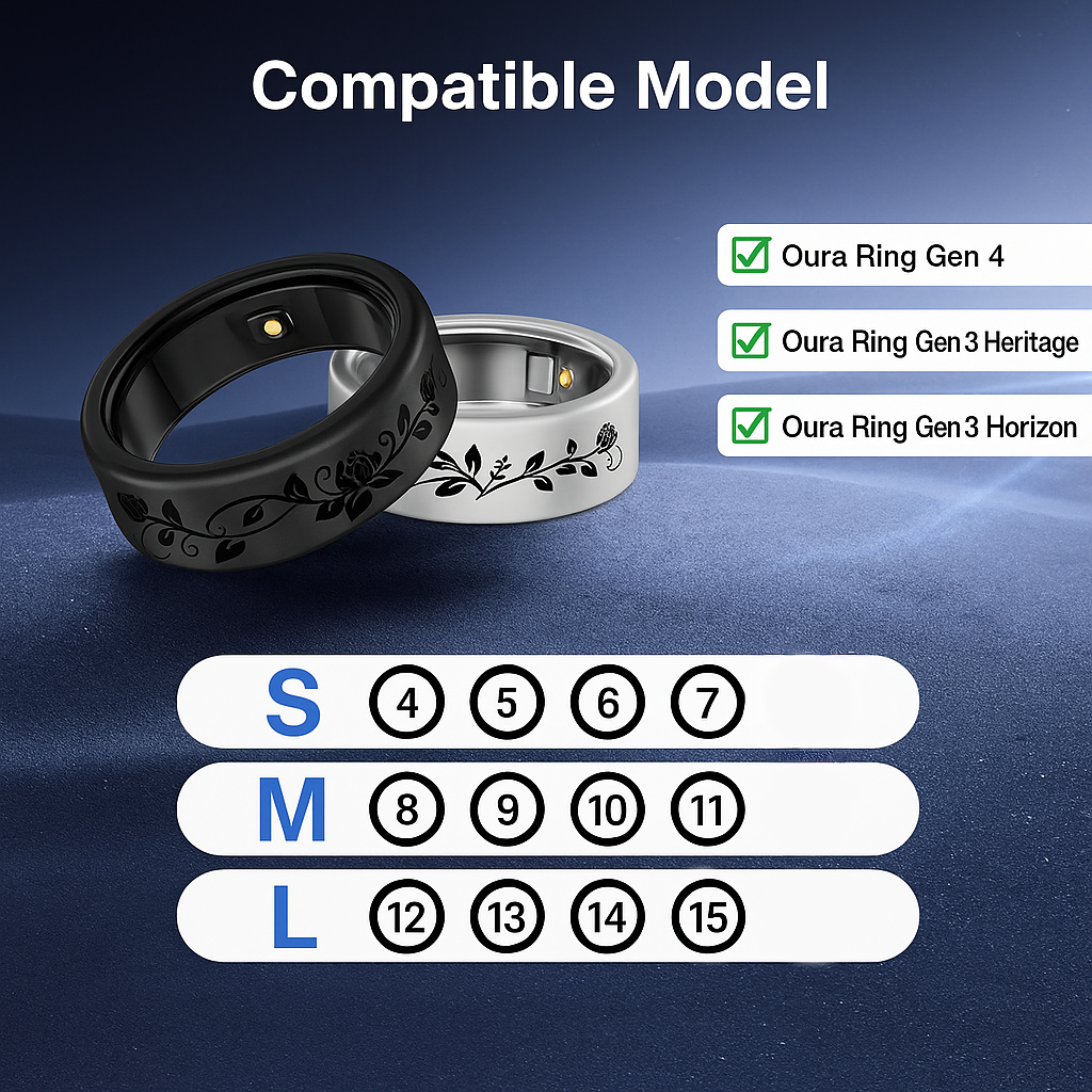 Custom Oura Ring Band